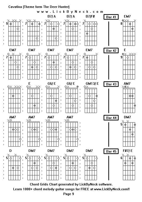 Chord Grids Chart of chord melody fingerstyle guitar song-Cavatina (Theme form The Deer Hunter),generated by LickByNeck software.